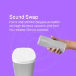 Sonos Roam