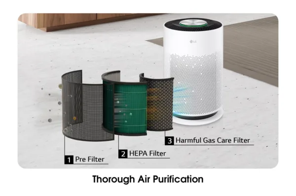 LG PuriCare™ Air Purifier HIT