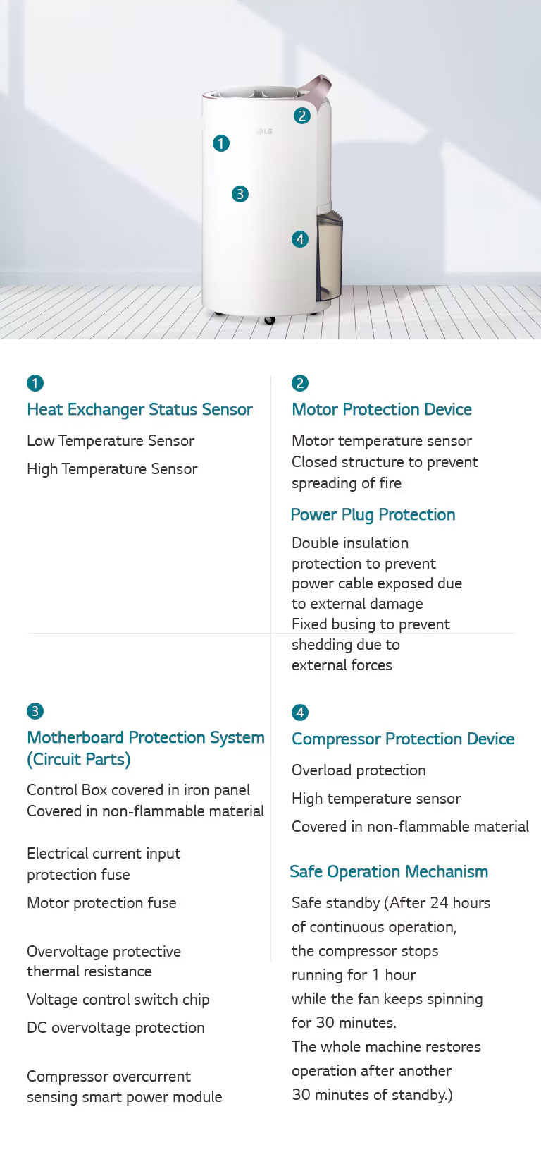 MD19GQGA1_Dehumidifie_19_2018_Feature_06_SafeDehumidification_M