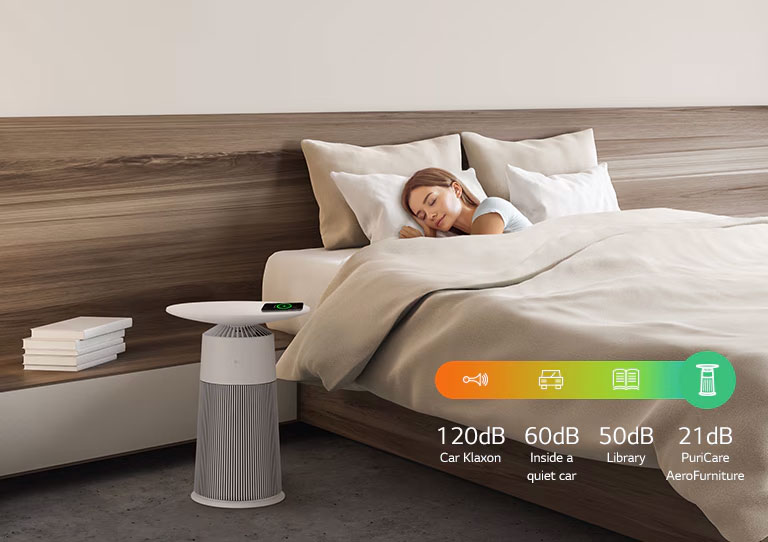 HA-AeroFurniture-White-17-Low-Noise-mobile