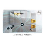 PuriCare™ 360° (HIT), CADR 480m³/hr