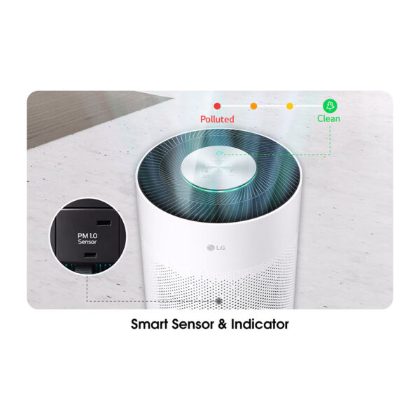 PuriCare™ 360° (HIT), CADR 480m³/hr