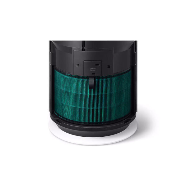 PuriCare™ 360° (HIT), CADR 480m³/hr