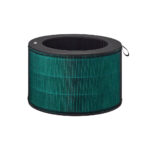 PuriCare™ 360° (HIT), CADR 480m³/hr