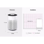 PuriCare™ 360° (HIT), CADR 480m³/hr