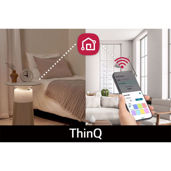 PuriCare™ AeroFurniture (White),CADR 181m³/hr