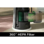 PuriCare™ AeroFurniture (White),CADR 181m³/hr