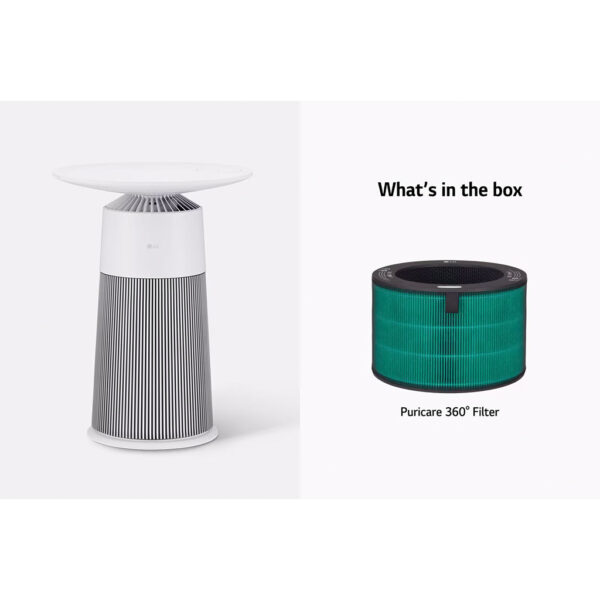 PuriCare™ AeroFurniture (White),CADR 181m³/hr